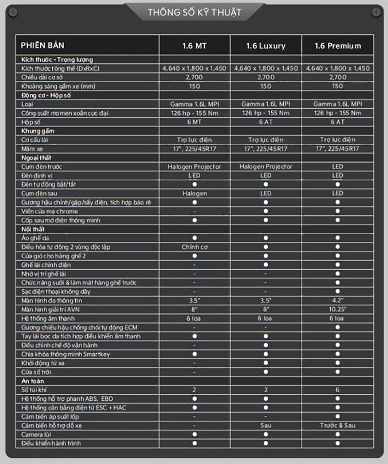 KIA K3 1.6 Luxury