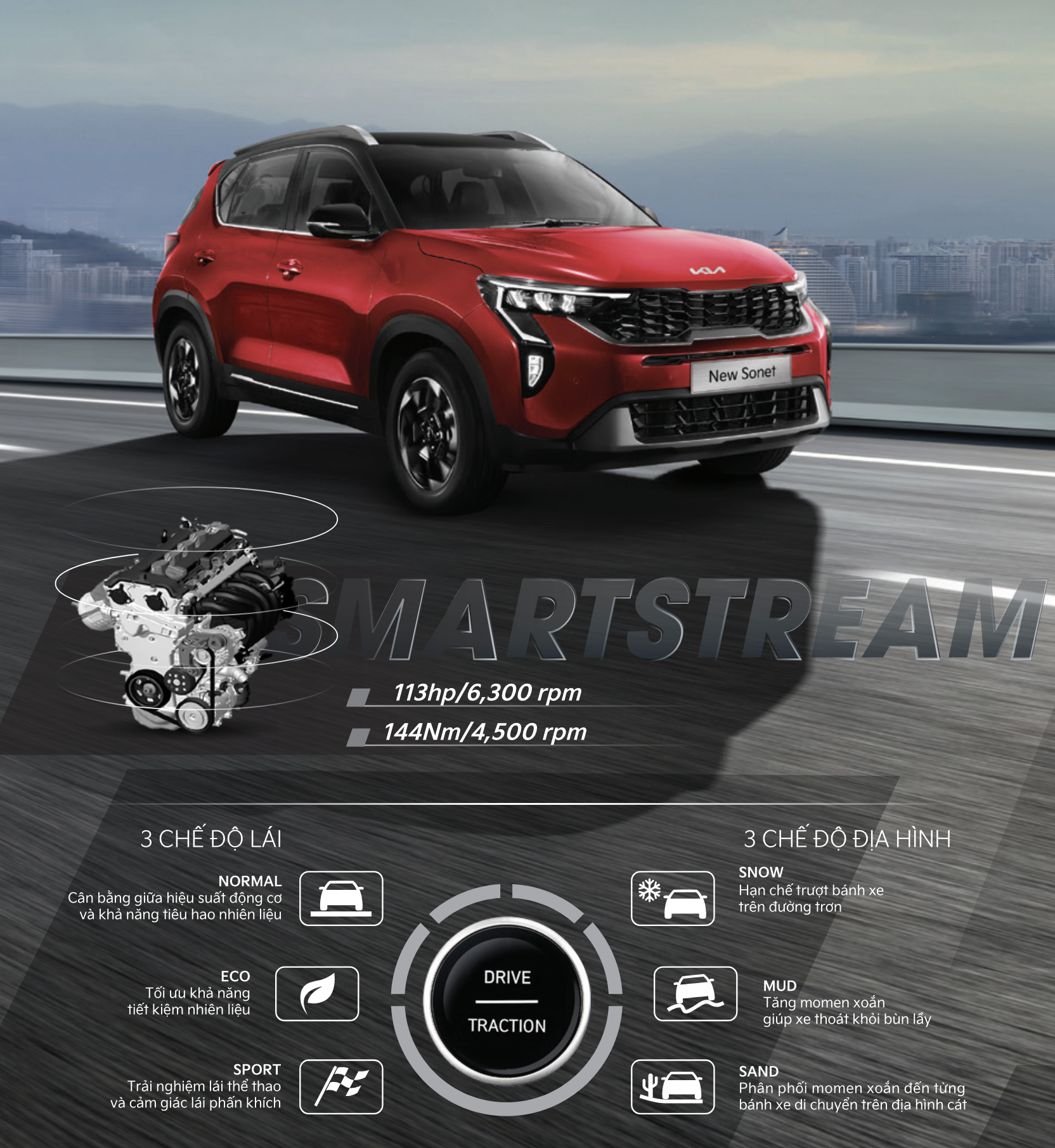 New KIA Sonet 1.5L Luxury